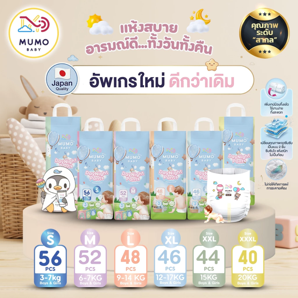 รีวิว Mumo Baby กางเกงผ้าอ้อมราคาประหยัดที่แม่ๆ ต้องลอง ใส่สบายไม่รั่วซึม (mumo baby รีวิว)