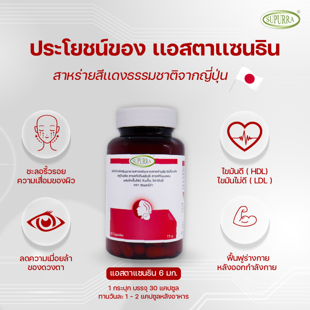 รายละเอียดเพิ่มเติมเกี่ยวกับ Supurra Astaxanthin แอสต้าแซนธิน 6 มก. ต่อต้านอนุมูลอิสระ ช่วยลดริ้วรอย ชะลอวัย ตราสุเพอร์ร่า G03278