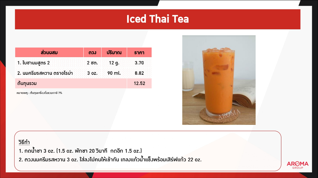 ภาพประกอบของ Aroma ชานมเย็น ชาเย็น ชานม ชาไทย (สูตร1) (สูตร2) อโรม่า (250กรัม)