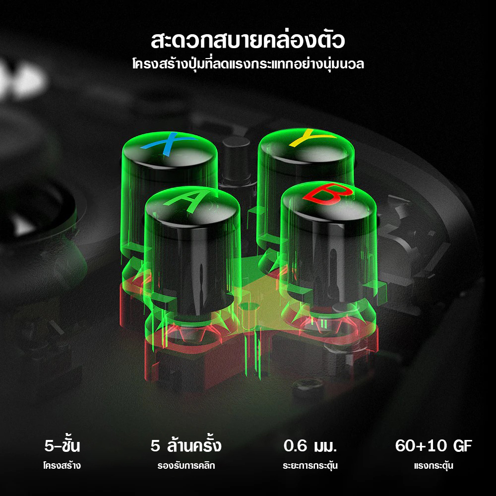 GAMESIR G7 Wired Controller for XBOX & PC จอยเกมมีสาย จอยเกมสำหรับ XBOX และ PC จอยเกมพกพา