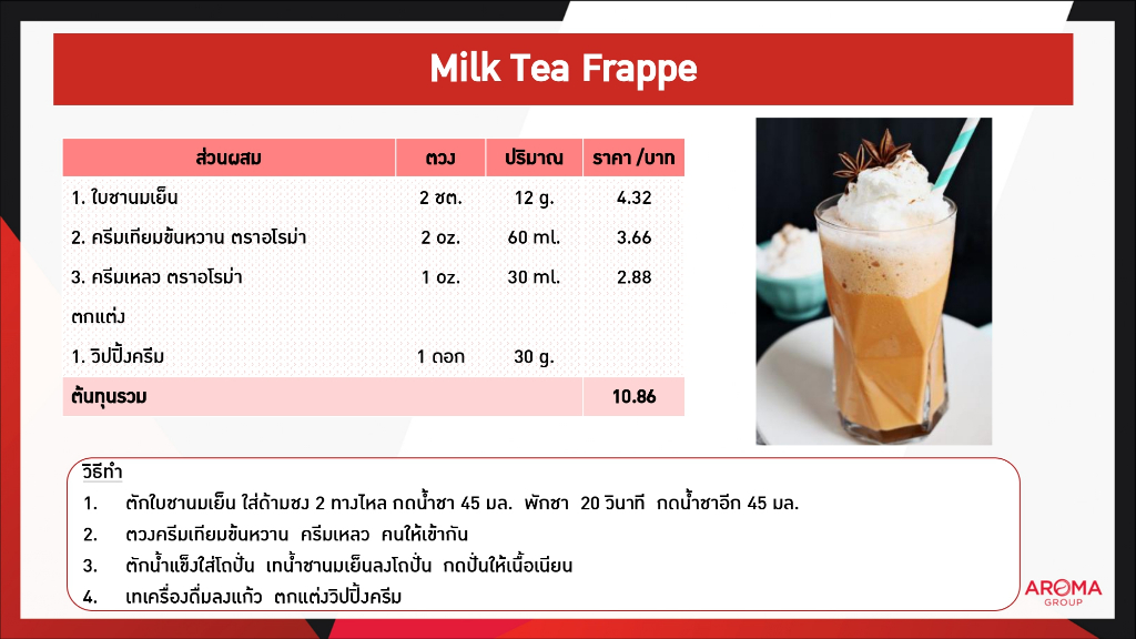 ภาพประกอบของ Aroma ชานมเย็น ชาเย็น ชานม ชาไทย (สูตร1) (สูตร2) อโรม่า (250กรัม)