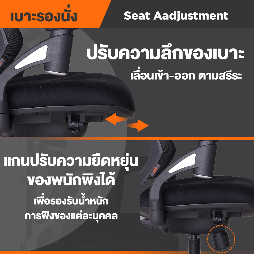 Ergotrend เก้าอี้เพื่อสุขภาพ เออร์โกเทรน รุ่น Malmo เก้าอี้สีดำ ระบายอากาศดีเยี่ยม นุ่มสบาย ตามหลักสรีระศาสตร์ Ergonomic เก้าอี้พนักพิงสูง ลดอาการปวดเมื่อย เกรดคุณภาพ ราคาดี