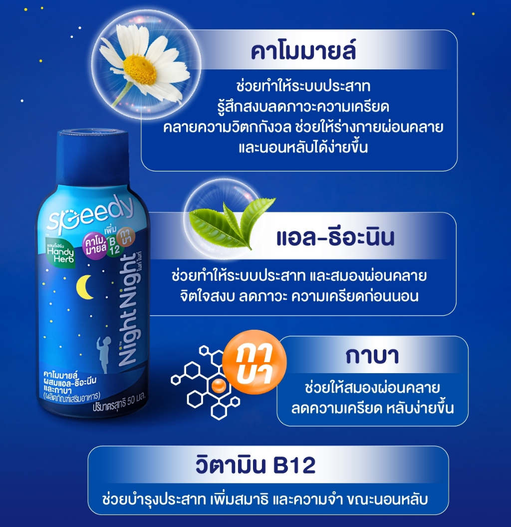 คำอธิบายเพิ่มเติมเกี่ยวกับ HandyHerb Night Night ไนท์ ไนท์ เครื่องดื่มสมุนไพรคาโมมายล์ หลับง่ายในช็อตเดียว (6 ขวด) ดื่มง่าย ผ่อนคลาย