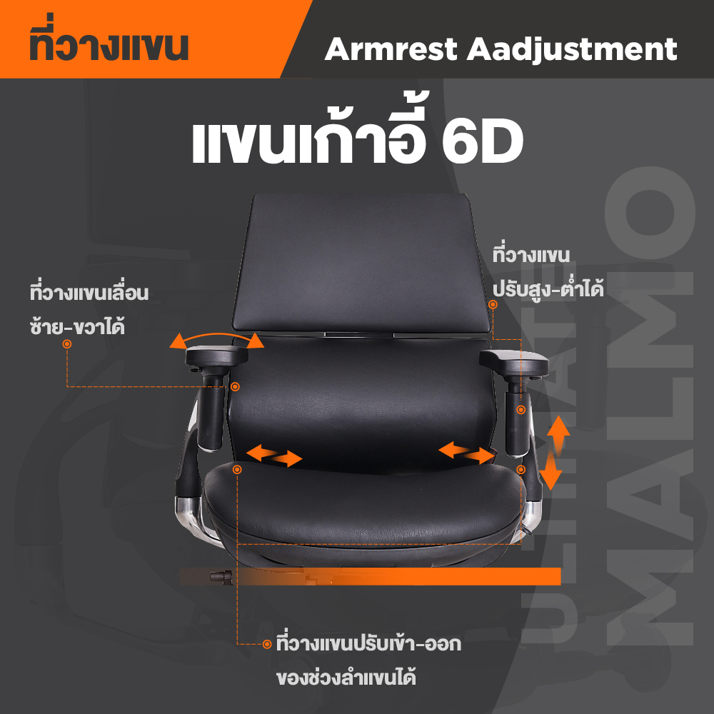 Ergotrend เก้าอี้เพื่อสุขภาพ เออร์โกเทรน รุ่น Ultimate Malmo เก้าอี้สีดำ ระบายอากาศดีเยี่ยม นุ่มสบาย ตามหลักสรีระศาสตร์ Ergonomic เก้าอี้พนักพิงสูง ลดอาการปวดเมื่อย เกรดคุณภาพ