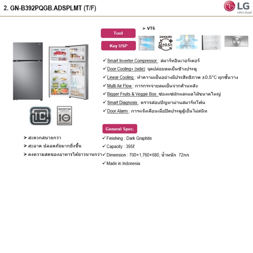 เกี่ยวกับ LG แอลจี ตู้เย็นสองประตู ขนาด 14 คิว รุ่น GN-B392PQGB.ADSPLMT สีกราไฟต์เข้ม