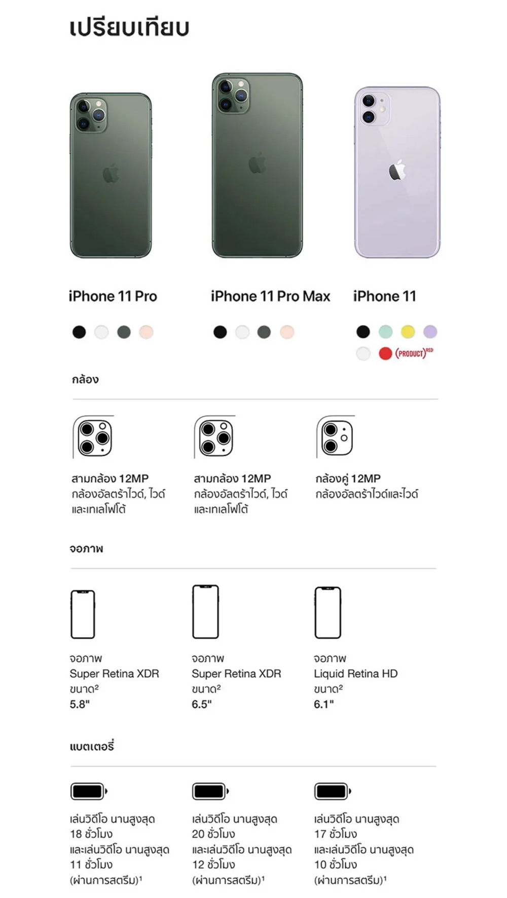 มุมมองเพิ่มเติมของสินค้า Apple iPhone 11 by Studio7