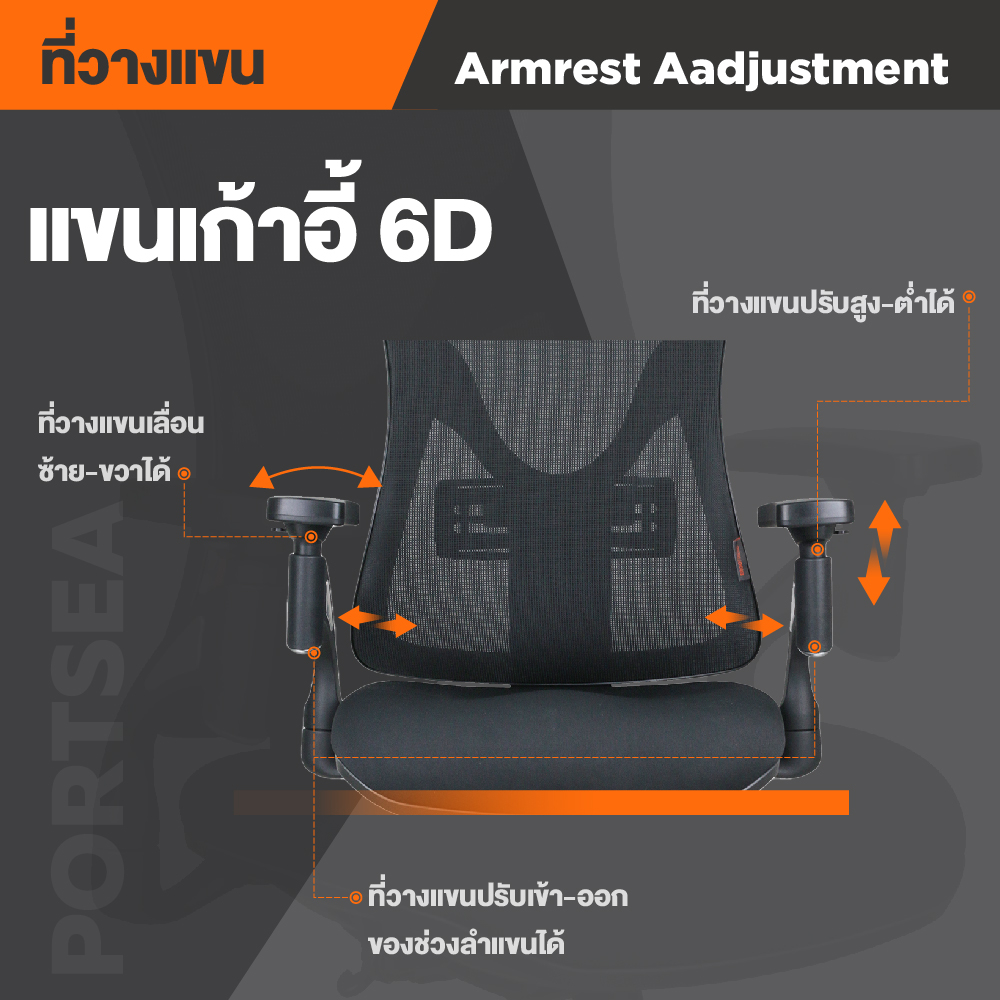 Ergotrend เก้าอี้เพื่อสุขภาพ เออร์โกเทรน รุ่น PORTSEA เก้าอี้สีดำ ระบายอากาศดีเยี่ยม นุ่มสบาย ตามหลักสรีระศาสตร์ Ergonomic เก้าอี้พนักพิงสูง ลดอาการปวดเมื่อย เกรดพรีเมี่ยม รองรับน้ำหนัก 125 kg.