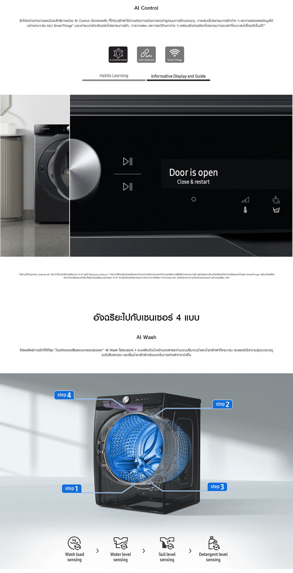 ภาพประกอบคำอธิบาย SAMSUNG เครื่องซักผ้าฝาหน้า WF21T9500GV/ST พร้อม Eco Bubble, 21 กก.