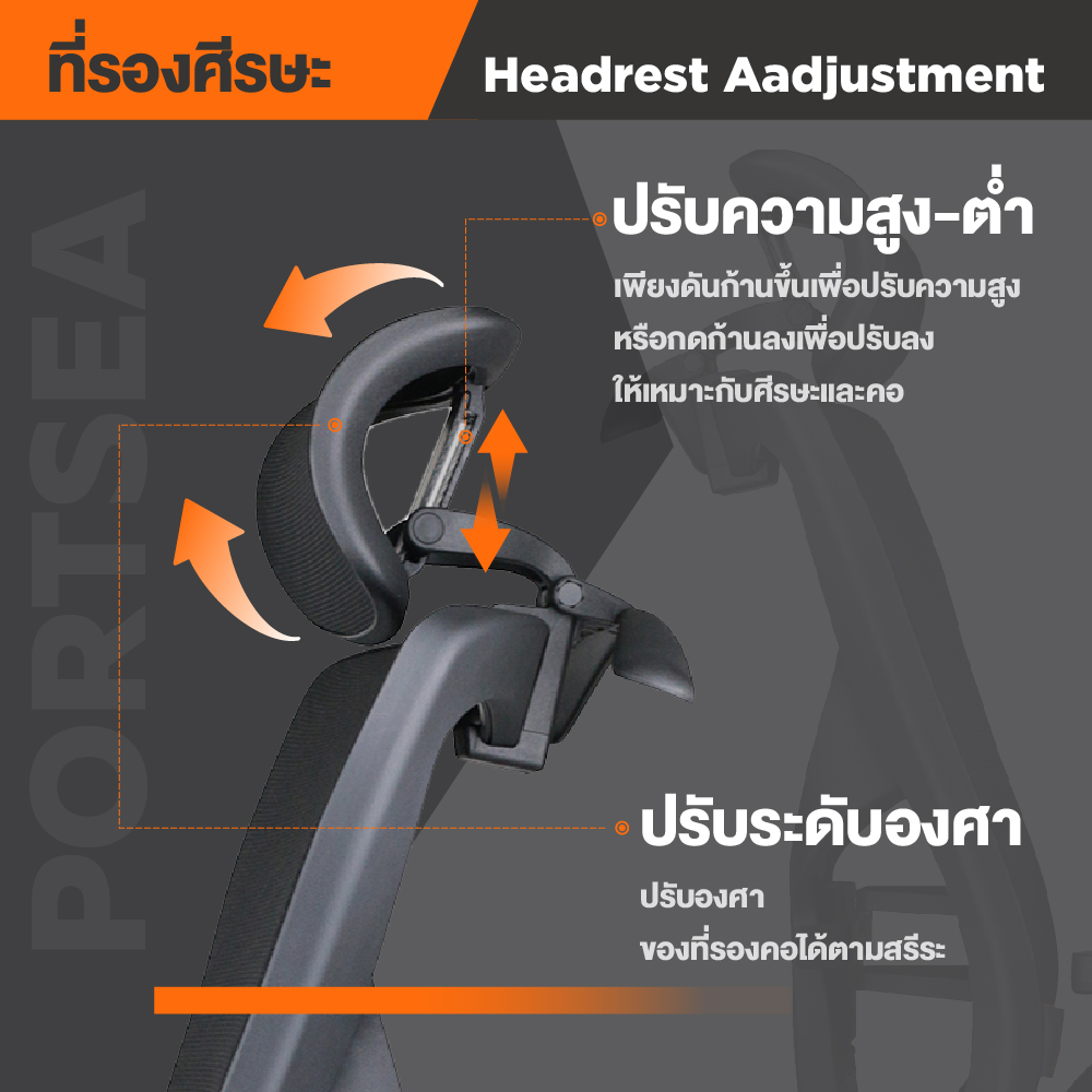 Ergotrend เก้าอี้เพื่อสุขภาพ เออร์โกเทรน รุ่น PORTSEA เก้าอี้สีดำ ระบายอากาศดีเยี่ยม นุ่มสบาย ตามหลักสรีระศาสตร์ Ergonomic เก้าอี้พนักพิงสูง ลดอาการปวดเมื่อย เกรดพรีเมี่ยม รองรับน้ำหนัก 125 kg.