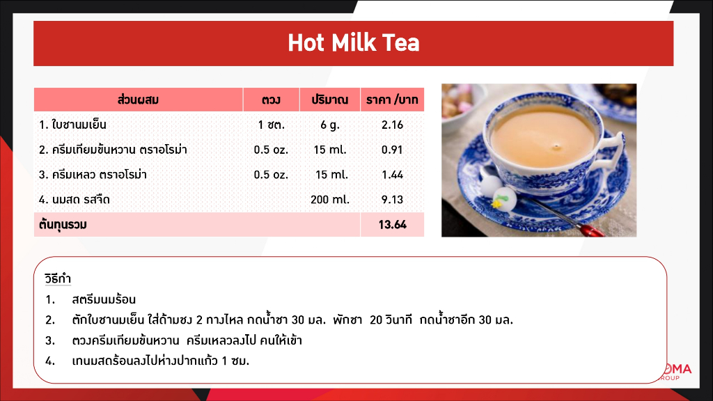 ภาพประกอบของ Aroma ชานมเย็น ชาเย็น ชานม ชาไทย (สูตร1) (สูตร2) อโรม่า (250กรัม)