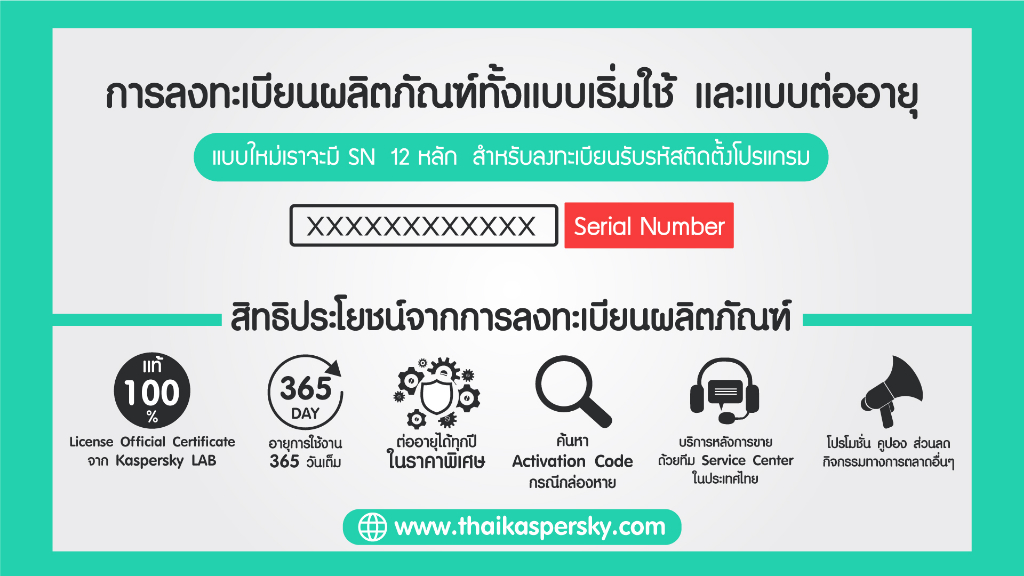 เกี่ยวกับ Kaspersky Internet Security 2 Year for PC, Mac and Mobile Antivirus Software โปรแกรมป้องกันไวรัส 100%