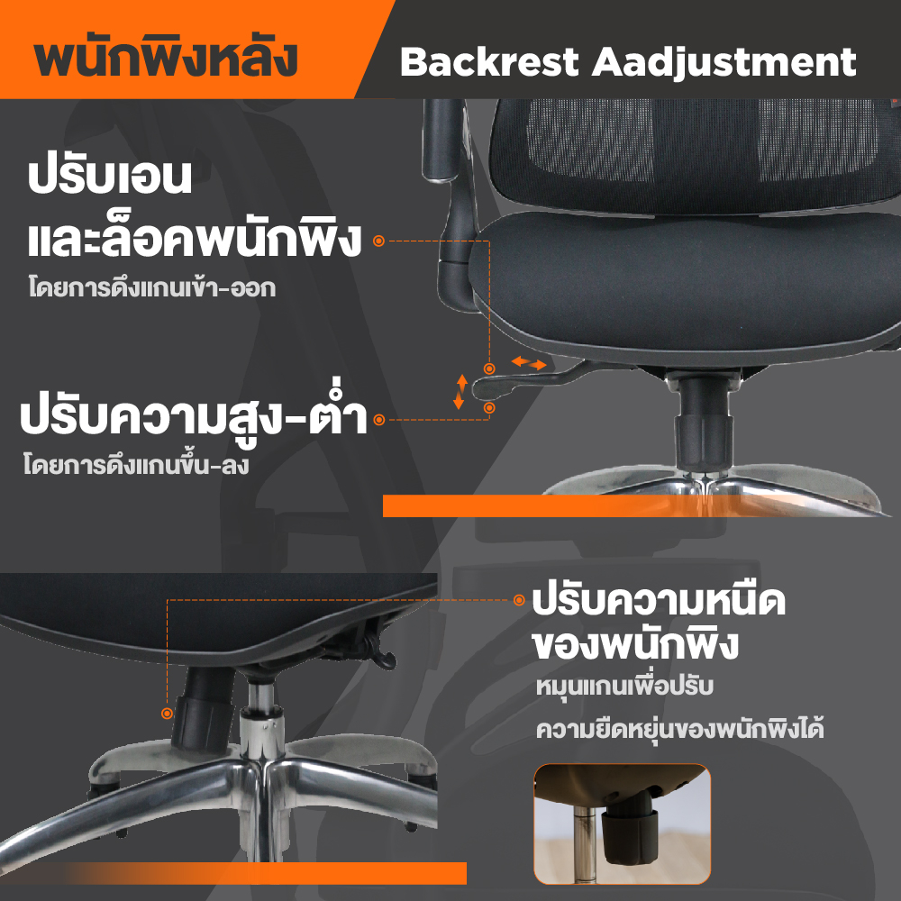 Ergotrend เก้าอี้เพื่อสุขภาพ เออร์โกเทรน รุ่น PORTSEA เก้าอี้สีดำ ระบายอากาศดีเยี่ยม นุ่มสบาย ตามหลักสรีระศาสตร์ Ergonomic เก้าอี้พนักพิงสูง ลดอาการปวดเมื่อย เกรดพรีเมี่ยม รองรับน้ำหนัก 125 kg.