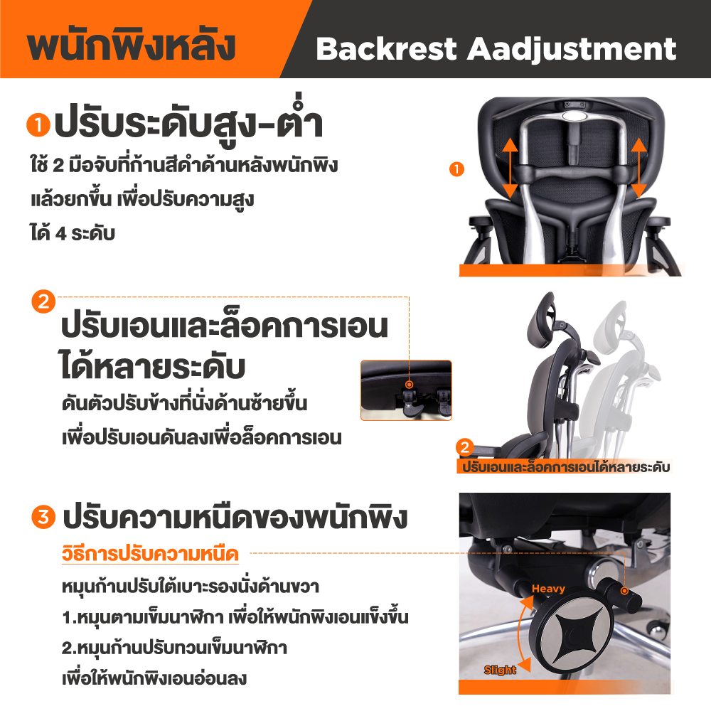 Ergotrend เก้าอี้เพื่อสุขภาพ เออร์โกเทรน รุ่น Ultimate Butterfly เก้าอี้สีดำ ระบายอากาศดีเยี่ยม นุ่มสบาย ตามหลักสรีระศาสตร์ Ergonomic เก้าอี้พนักพิงสูง ลดอาการปวดเมื่อย เกรดคุณภาพ