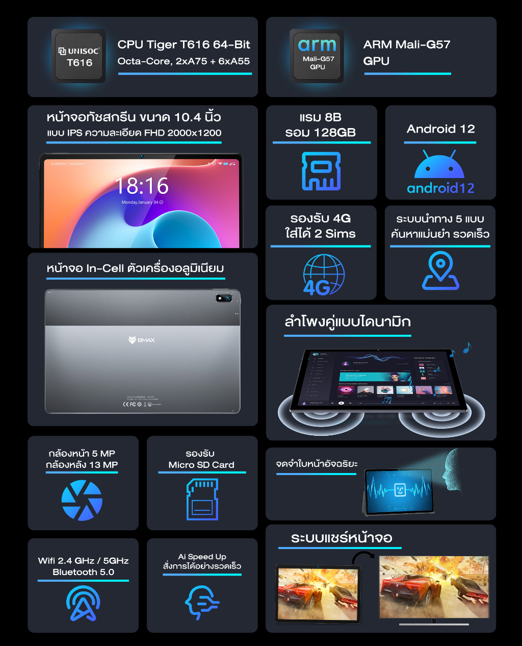 คำอธิบายเพิ่มเติมเกี่ยวกับ NEW 2023 BMAX I11 Plus หน้าจอขนาด10.4 นิ้ว 8GB/128GB CPU T616 Octa Core Android12 ประกันในไทย 1ปี