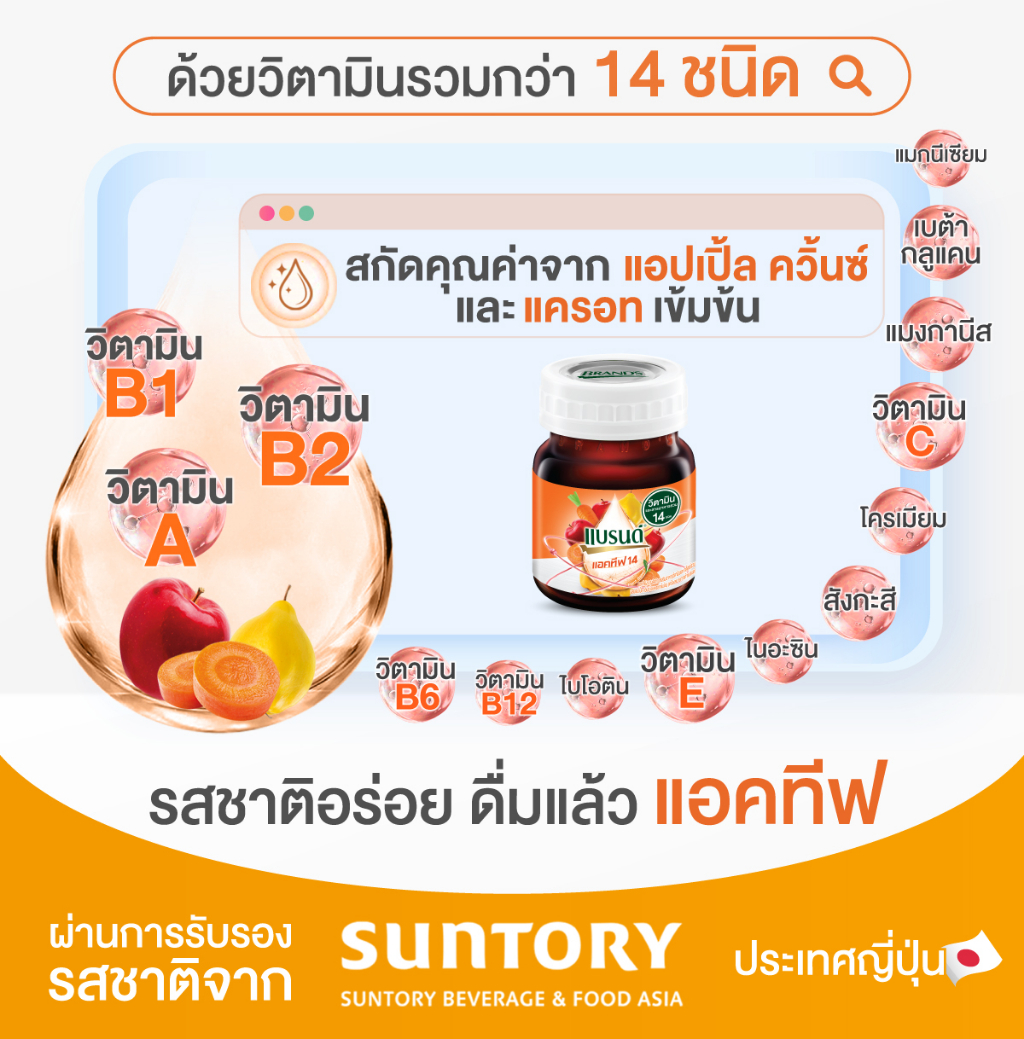 รูปภาพรายละเอียดของ แบรนด์ แอคทีฟ 14 (ผลิตภัณฑ์เสริมอาหารวิตามินและเกลือแร่รวมผสมแอปเปิ้ล ควินซ์ และแครอทเข้มข้น) 42 มล. แพค 12 x 3