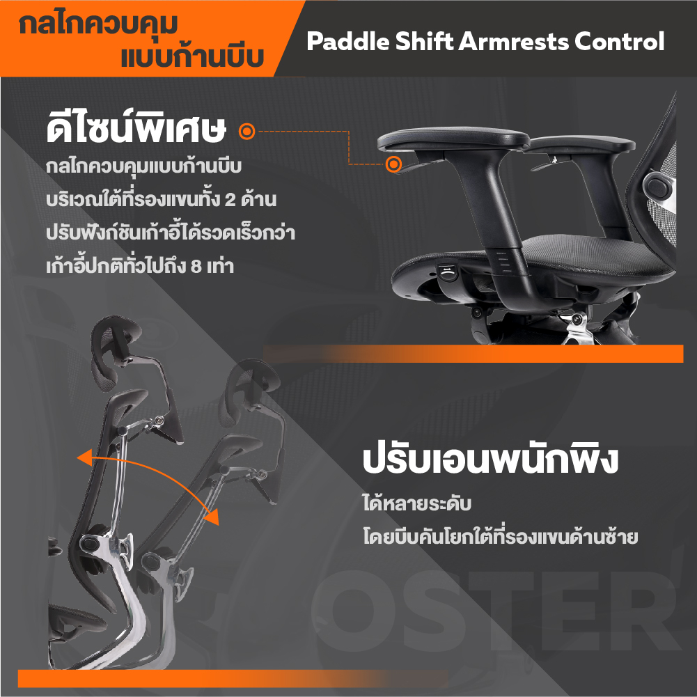 Ergotrend เก้าอี้เพื่อสุขภาพเออร์โกเทรน รุ่น Oster สีดำ เก้าอี้สีดำ ระบายอากาศดีเยี่ยม นุ่มสบาย ตามหลักสรีระศาสตร์ Ergonomic รองรับน้ำหนักได้สูงสุด 150 กก. ลดอาการปวดเมื่อย เกรดพรีเมี่ยม