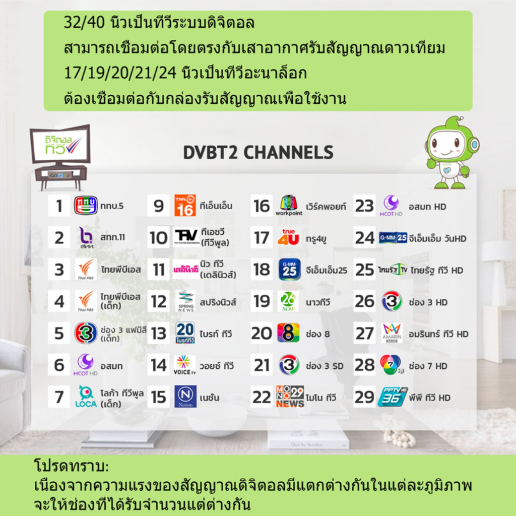 ลองดูภาพสินค้า WEYON ทีวีราคาถูกๆ ทีวี19/20/21/24นิ้ว free android box ทีวีดิจิตอล HD ready โทรทัศน์ Android 10.0 เอฟเฟกต์สมาร์ททีวี