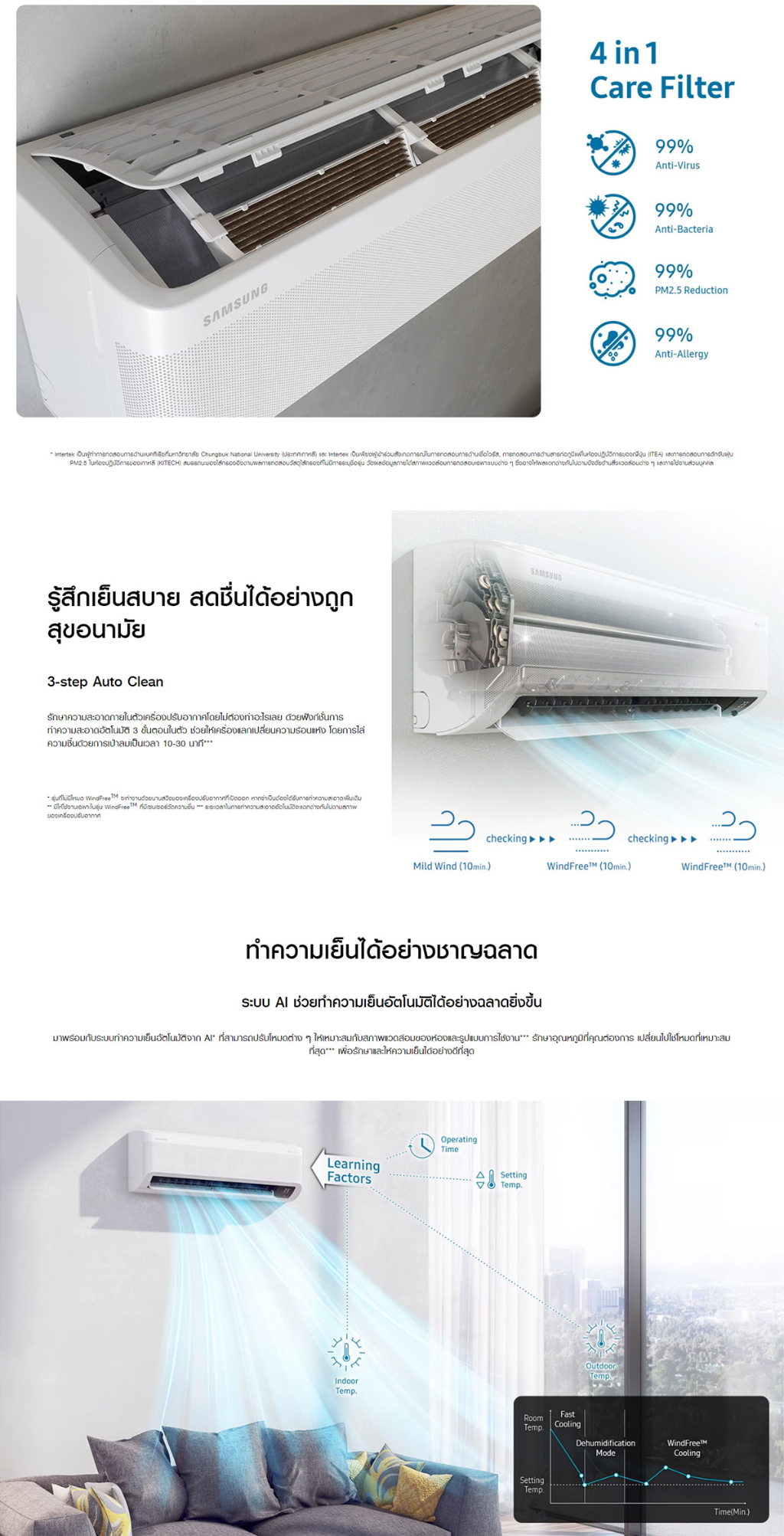 SAMSUNG Windfree AI Copper แอร์ เครื่องปรับอากาศ มีให้เลือกหลายขนาด BTU [ส่งฟรีไม่รวมติดตั้ง]