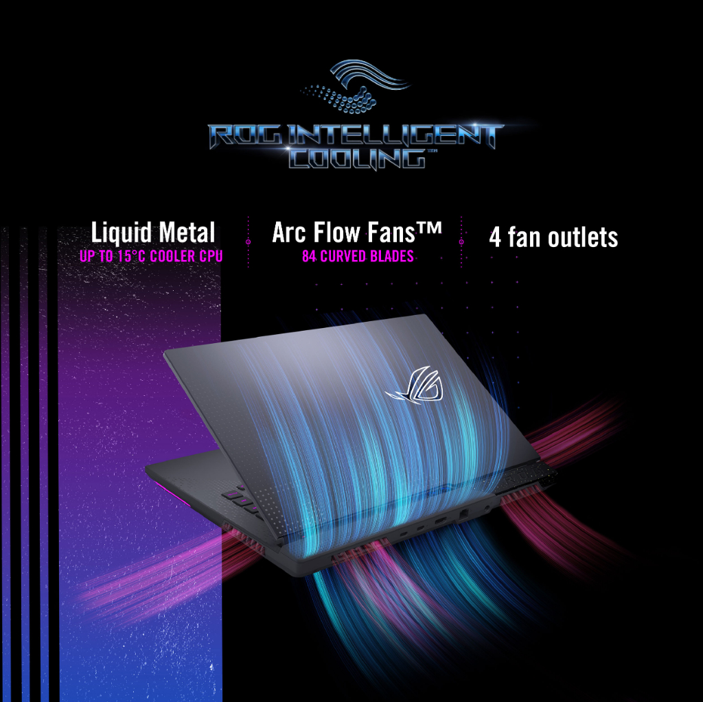 ASUS ROG Strix G15 (G513RCLP179W) Gaming Laptop, 15.6” 144Hz FHD