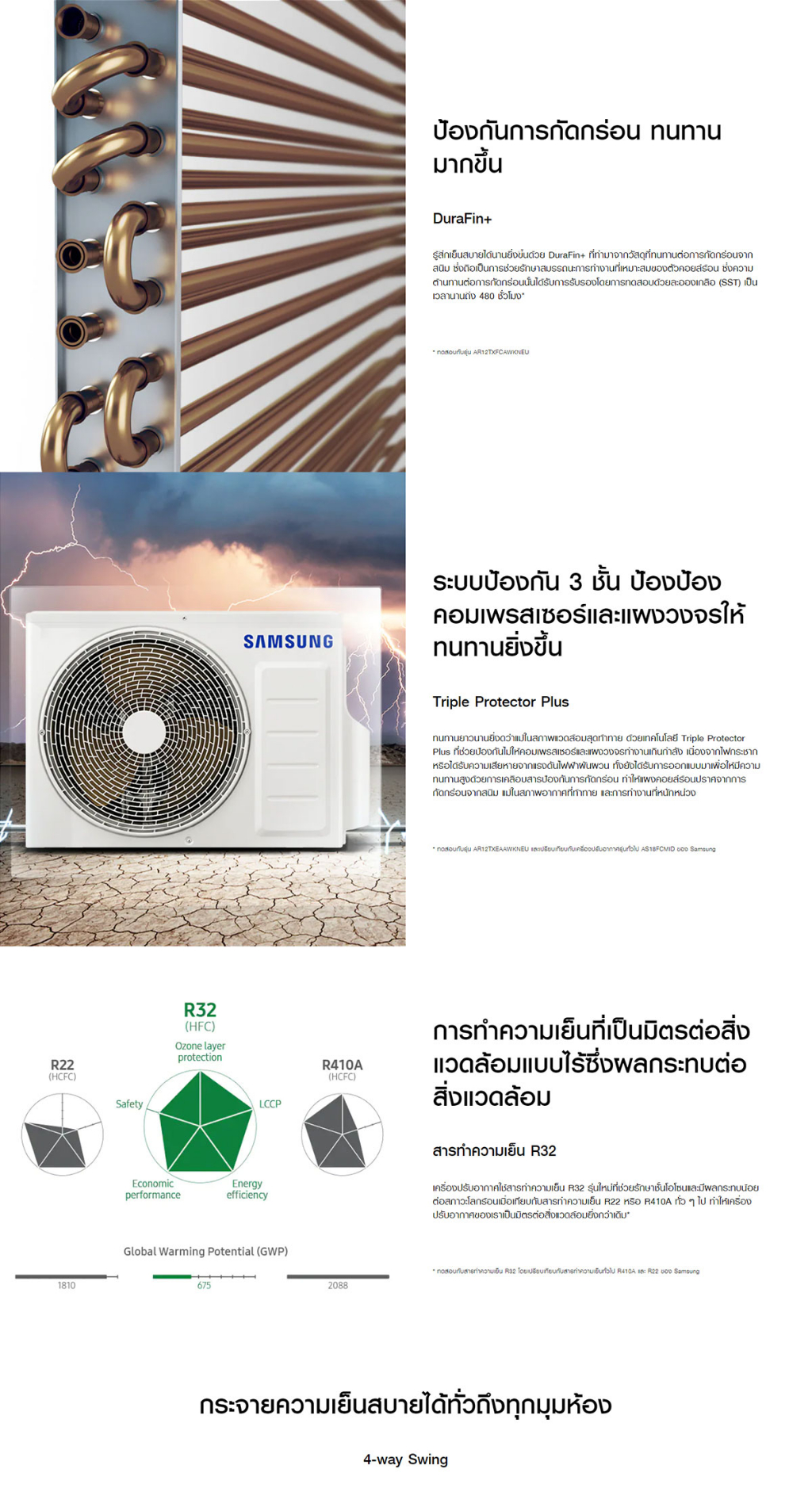 SAMSUNG Windfree AI Copper แอร์ เครื่องปรับอากาศ มีให้เลือกหลายขนาด BTU [ส่งฟรีไม่รวมติดตั้ง]