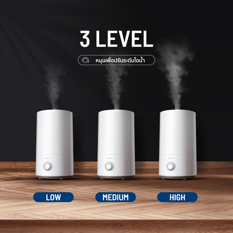 ภาพประกอบคำอธิบาย Xiaomi Mijia Humidifier 4L - เครื่องทำความชื้น ทำอโรม่า สร้างกลิ่นหอมผ่อนคลาย รับประกัน 1 ปี