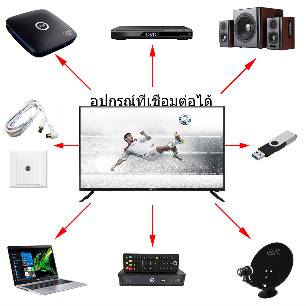 รูปภาพรายละเอียดของ ทีวีดิจิตอล WEYON LED Digital TV ทีวี 32 นิ้ว รุ่น TCLG-32ทีวีจอแบน 20นิ้ว/21นิ้ว