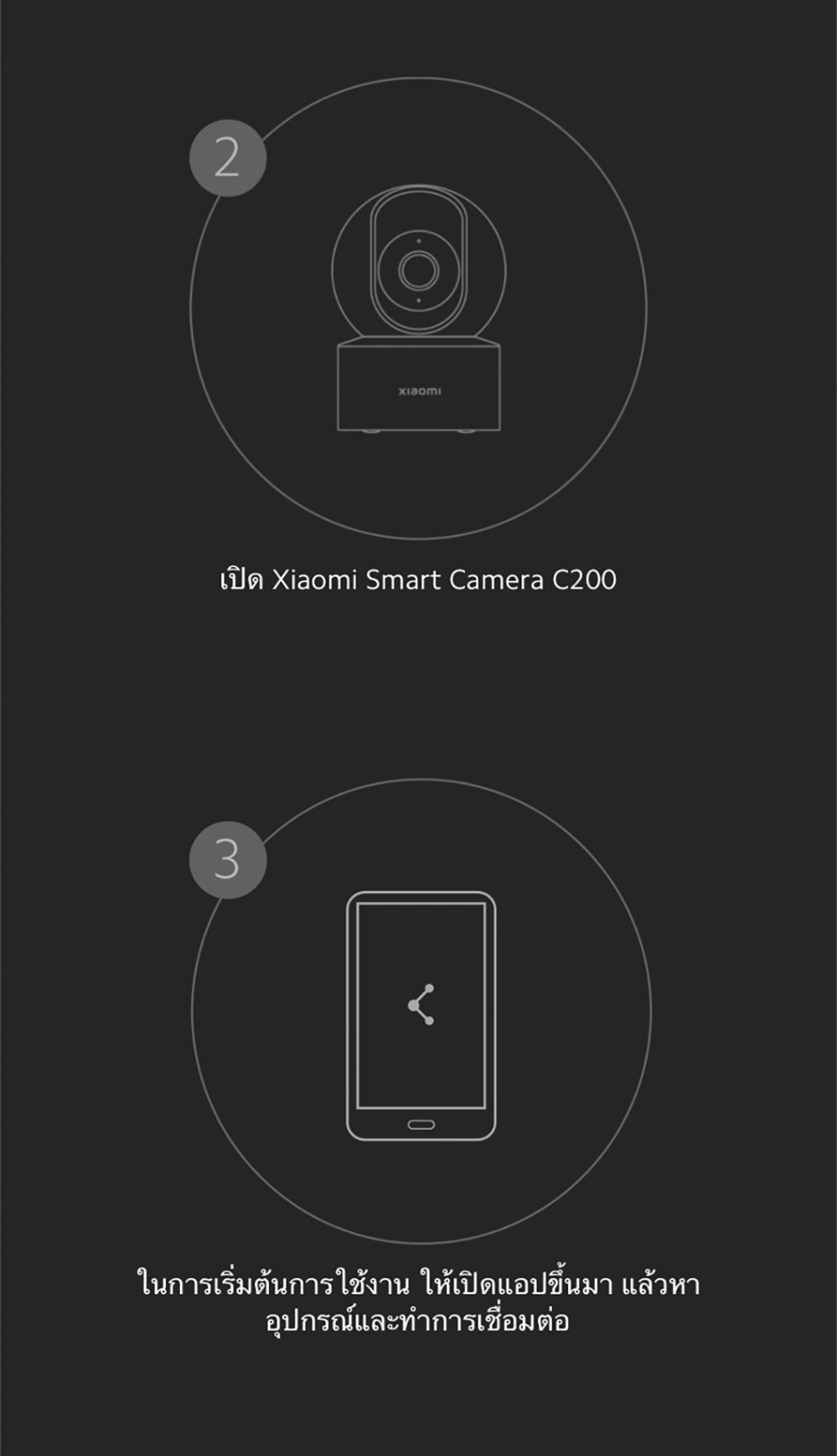 รูปภาพรายละเอียดของ Xiaomi Smart Camera C200  รับประกันไทย 1 ปี กล้องวงจรปิด 1080P แบบหมุนได้ 360