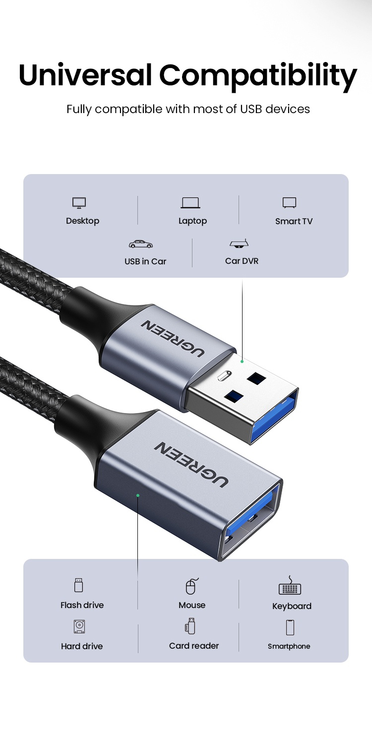 รูปภาพรายละเอียดของ UGREEN รุ่น US129 สายต่อ USB 3.0 สายเพิ่มความยาว USB Extension Cable สายยาว 0.5-5m