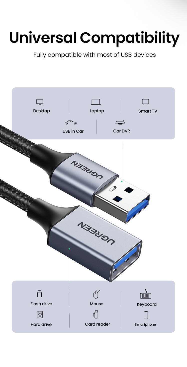 รูปภาพเพิ่มเติมของ UGREEN รุ่น US129 สายต่อ USB 3.0 สายเพิ่มความยาว USB Extension Cable สายยาว 0.5-5m