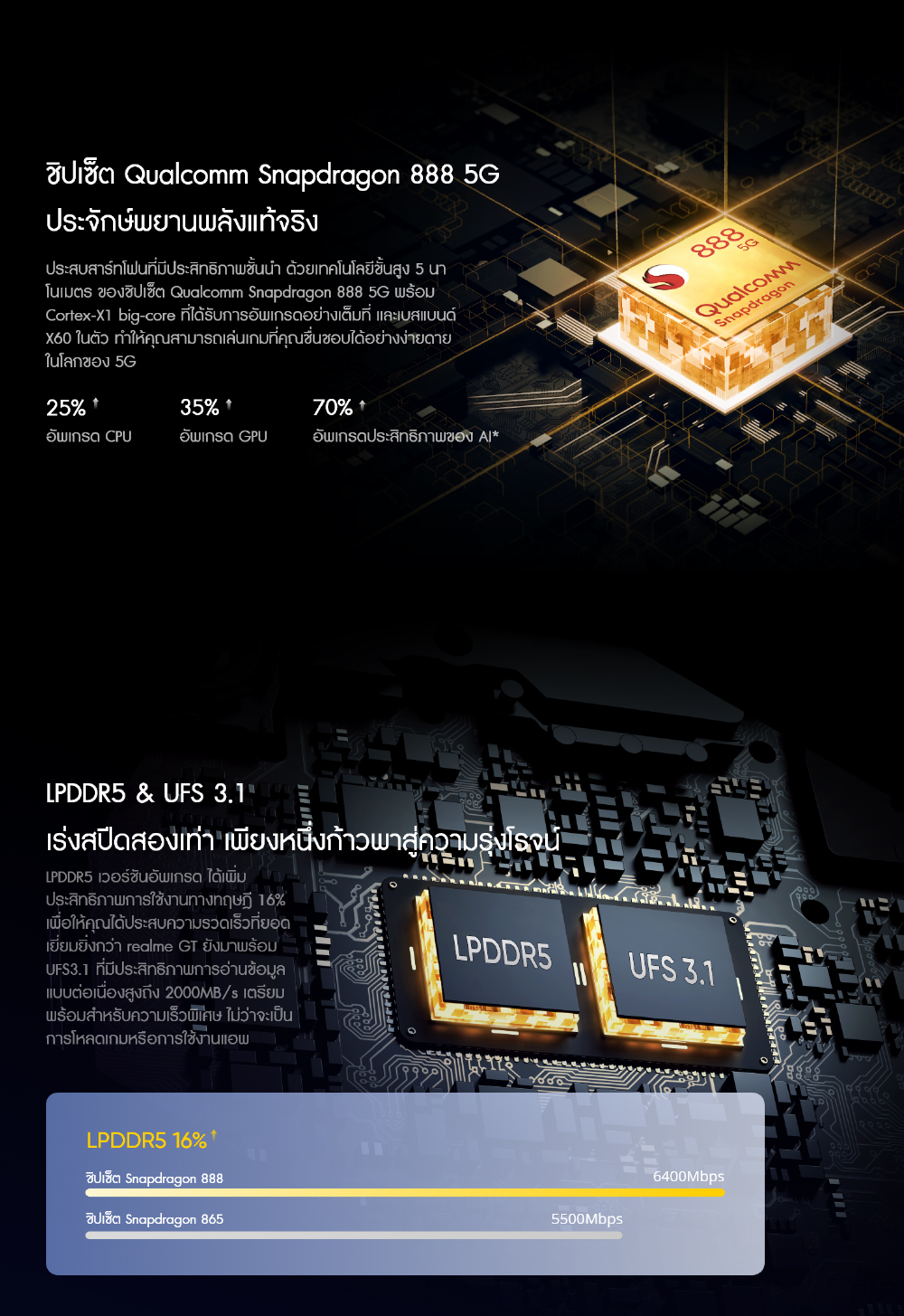 มุมมองเพิ่มเติมของสินค้า realme GT 5G (8+128GB), Snapdragon 888 5G Processor,65W Super Dart Charge, 120Hz Super AMOLED