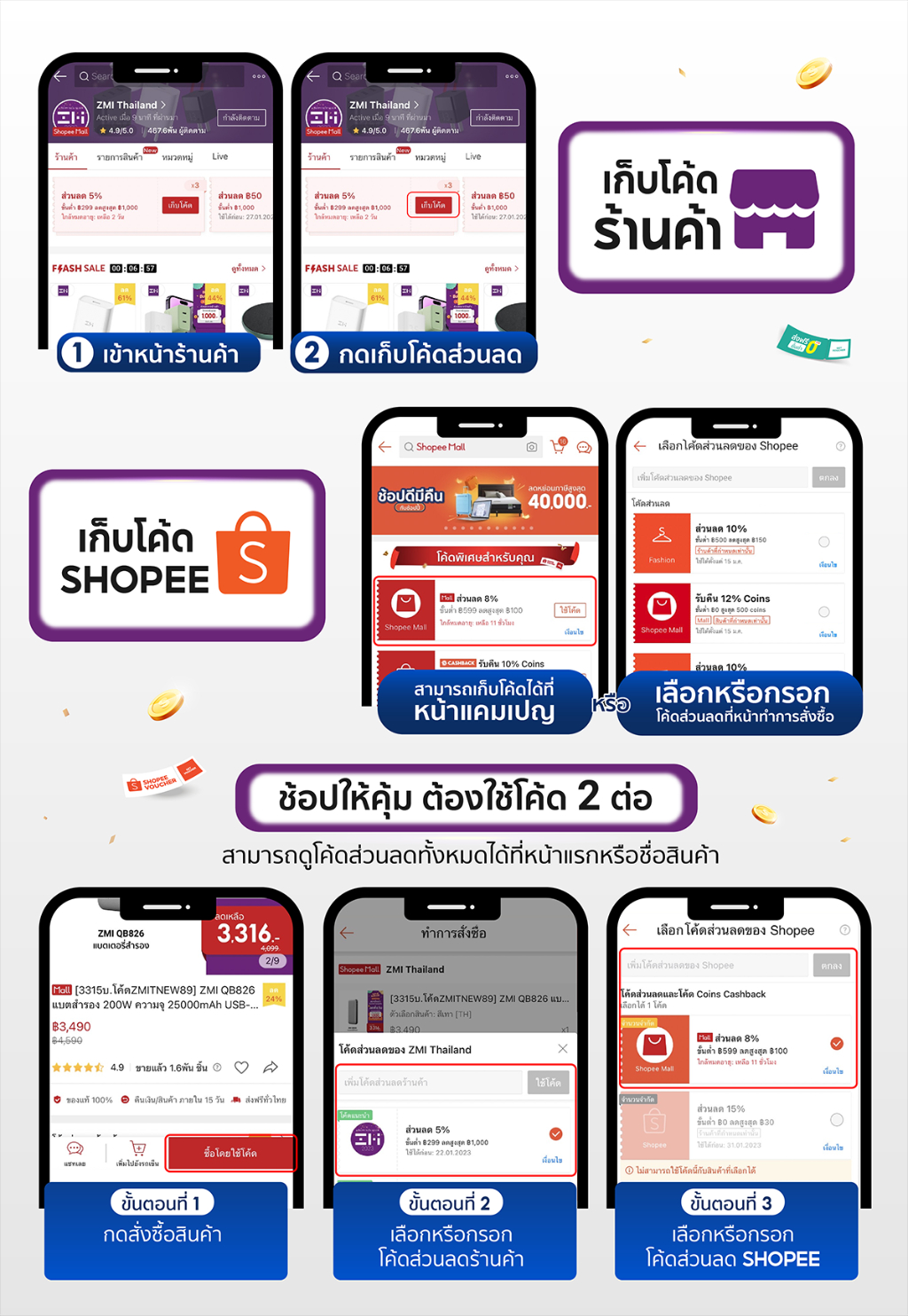 ภาพอธิบายเพิ่มเติมของ ZMI สายชาร์จ Premium สำหรับ iPhone โดย Apple / AL813 / AL806 / AL870 / AL873 / GL870 (MFI)