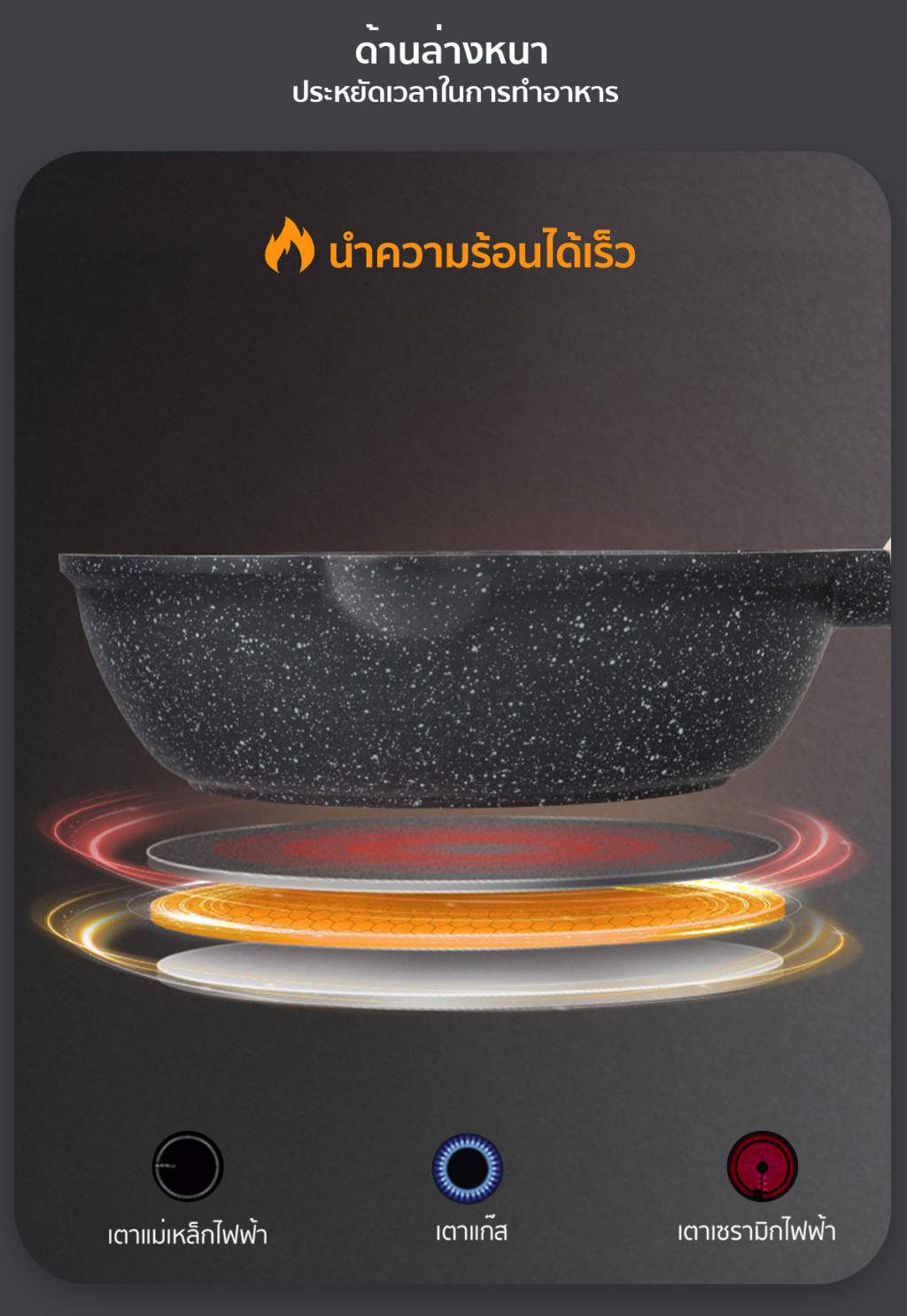Simplus x INSSA กระทะ หินไมฟานคุณภาพดี หม้อซุป หูจับคู่ ใช้ในครัวเรือน ...