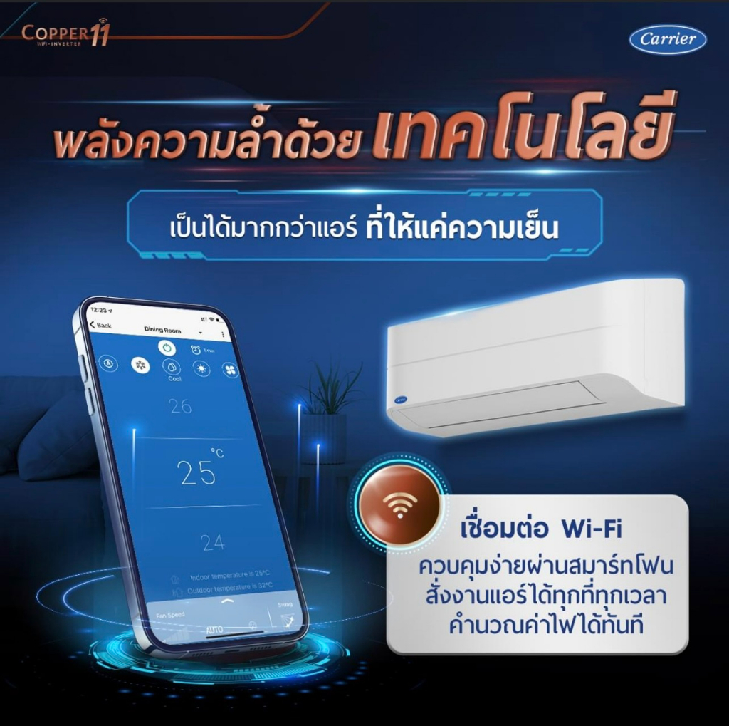 ข้อมูลเพิ่มเติมของ CARRIERแอร์ติดผนังระบบอินเวอร์เตอร์รุ่นCOPPER11มีขนาด9200-25200BTU