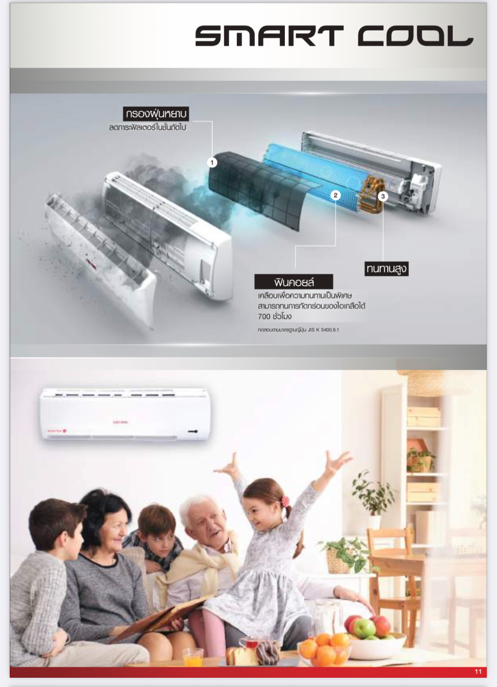 รูปภาพรายละเอียดของ SAIJO DENKI แอร์ติดผนังรุ่น SMART COOL R32 ขนาด 9563-25498 BTU