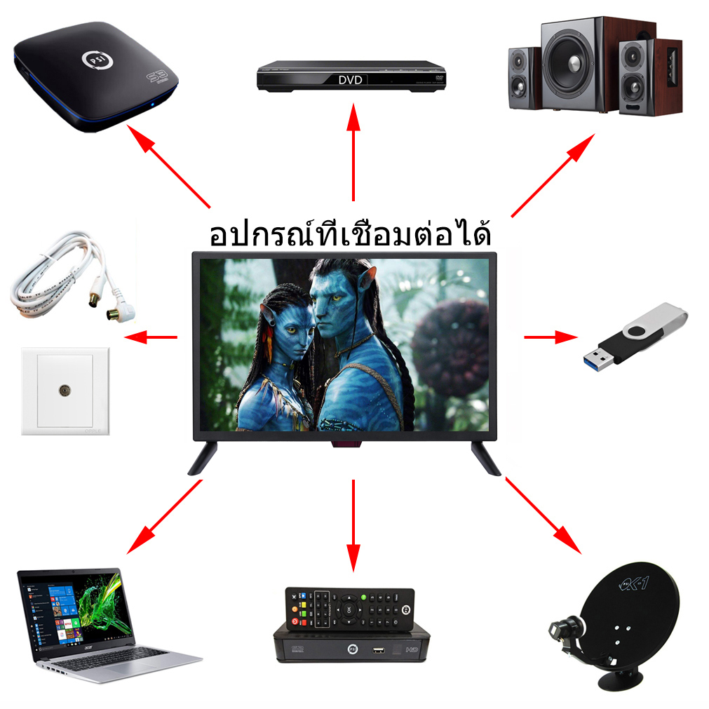 ภาพประกอบคำอธิบาย ทีวี WEYON 21 นิ้ว Smart TV LED HD TV กล่องสมาร์ททีวี Android เชื่อมต่อเป็นสมาร์ททีวี