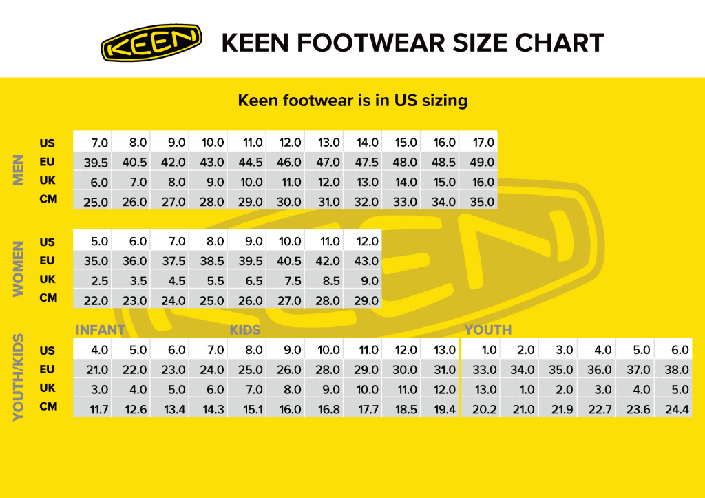 ภาพประกอบของ Keen รองเท้าผู้ชาย รุ่น Men's NEWPORT H2 (RAVEN/ALUMINUM)
