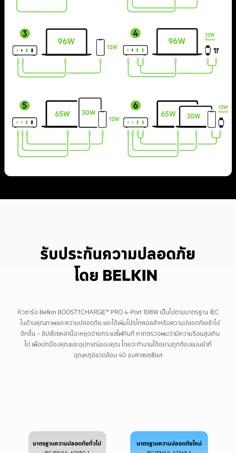 มุมมองเพิ่มเติมของสินค้า Belkin หัวชาร์จ 108W Gan Dual Type C PD + Dual USB หัวชาร์จเร็ว สำหรับ Notebook Macbook iPad iPhone Fast charge WCH010