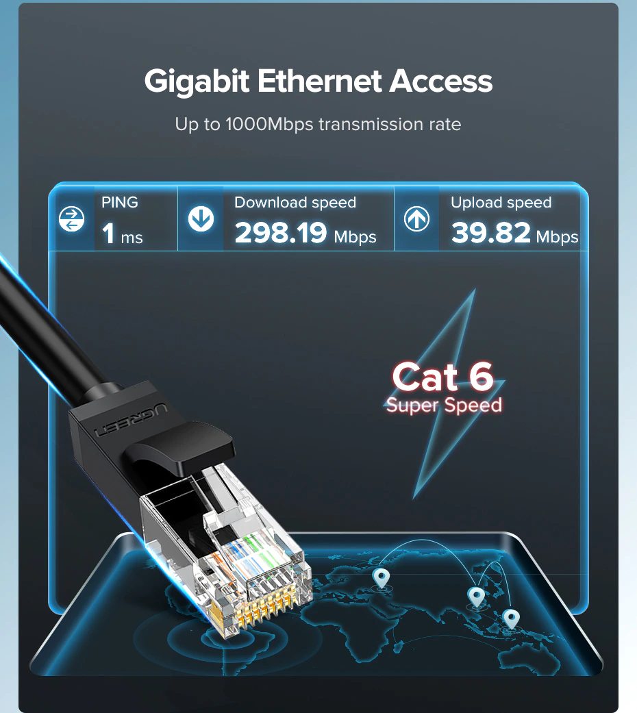 ภาพประกอบของ UGREEN รุ่น NW102 สายแลน Cat6 LAN Ethernet Cable Gigabit RJ45 รองรับ 1000Mbps ความยาว 50CM-10M มี 2 สี ดำ/น้ำเงิน