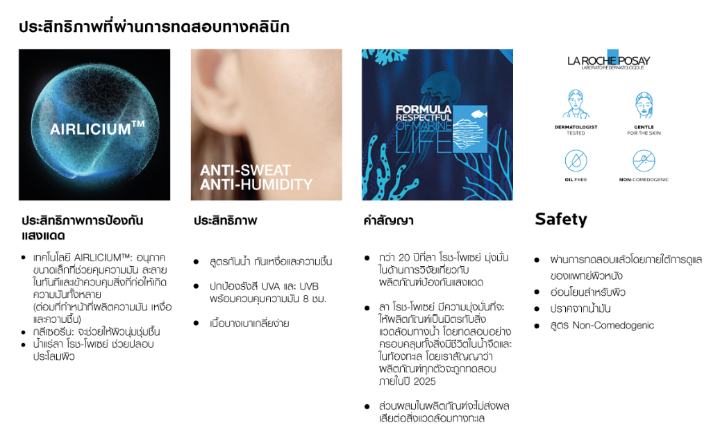 ลองดูภาพสินค้า ลา โรช-โพเซย์ La Roche-Posay Anthelios XL Dry Touch ครีมกันแดดเนื้อแมทท์ คุมมัน 50ml.