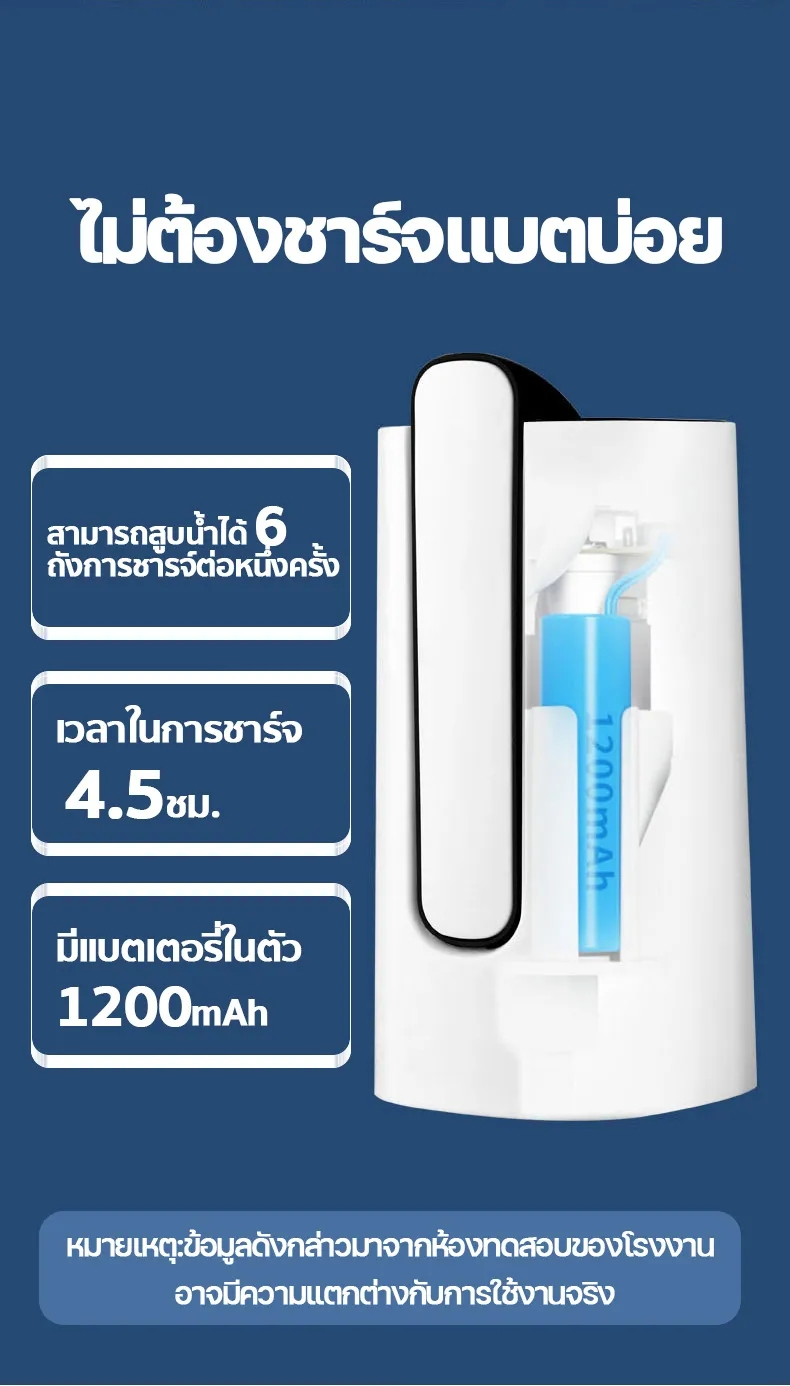 รายละเอียดเพิ่มเติมเกี่ยวกับ เครื่องกดน้ำ เครื่องกดน้ำอัตโนมัติ ดีไซน์พับได้ใหม่ การชาร์จผ่าน USB กันฝุ่นและต้านเชื้อแบคทีเรีย แบตเตอรี่ความจุสูง ช่องจ่ายน้ําในคลิกเดียว พับและกันฝุ่น เครื่องปั้มน้ำขึ้นมาจากถัง เครื่องดูดน้ำ ที่ปั๊มน้ำดื่ม ที่กดน้ำอัตโนมัติ