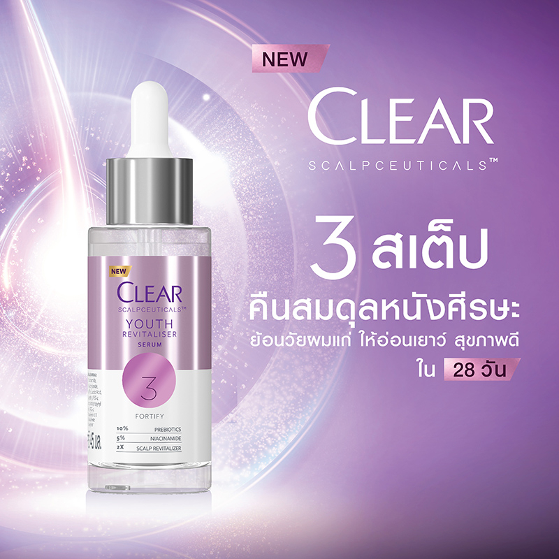 เกี่ยวกับสินค้า CLEAR แชมพูลดผมร่วง ลดผมบาง เพิ่มวอลลุ่ม (สูตรลดผมร่วง ผมบาง เห็นผลจริงใน 14 วัน) แชมพู 300 มล. ครีมนวด 300 มล. และ เซรั่มลดผมร่วง 45 มล