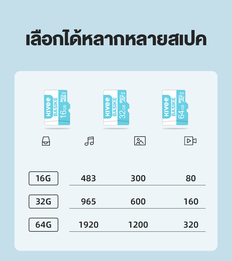 BASIKE TF Memory Card SDcard Class10 MP3 16GB 32GB 64GB 128GB 256GB SD ...