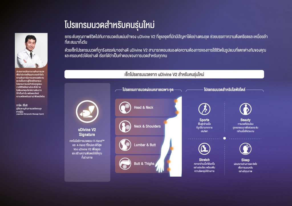 OSIM [Trade-in] รุ่น uDivine V2 AI Massage Chair เก้าอี้นวดไฟฟ้า AI โซฟานวดไฟฟ้า ลดอาการปวดเมื่อย คลายกล้ามเนื้อดีเยี่ยม เพื่อบำบัดความผ่อนคลายขั้นสุด