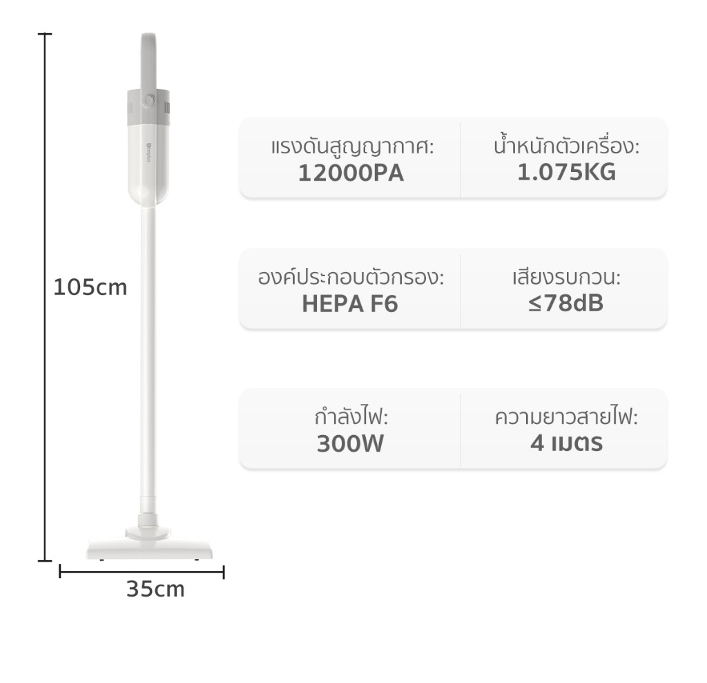 รูปภาพของ Simplus เครื่องดูดฝุ่นแบบมีสาย 12000pa แรงดูดสูง เหมาะสำหรับอพาร์ทเมนท์ขนาดเล็ก เครื่องดูดฝุ่น XCQI002