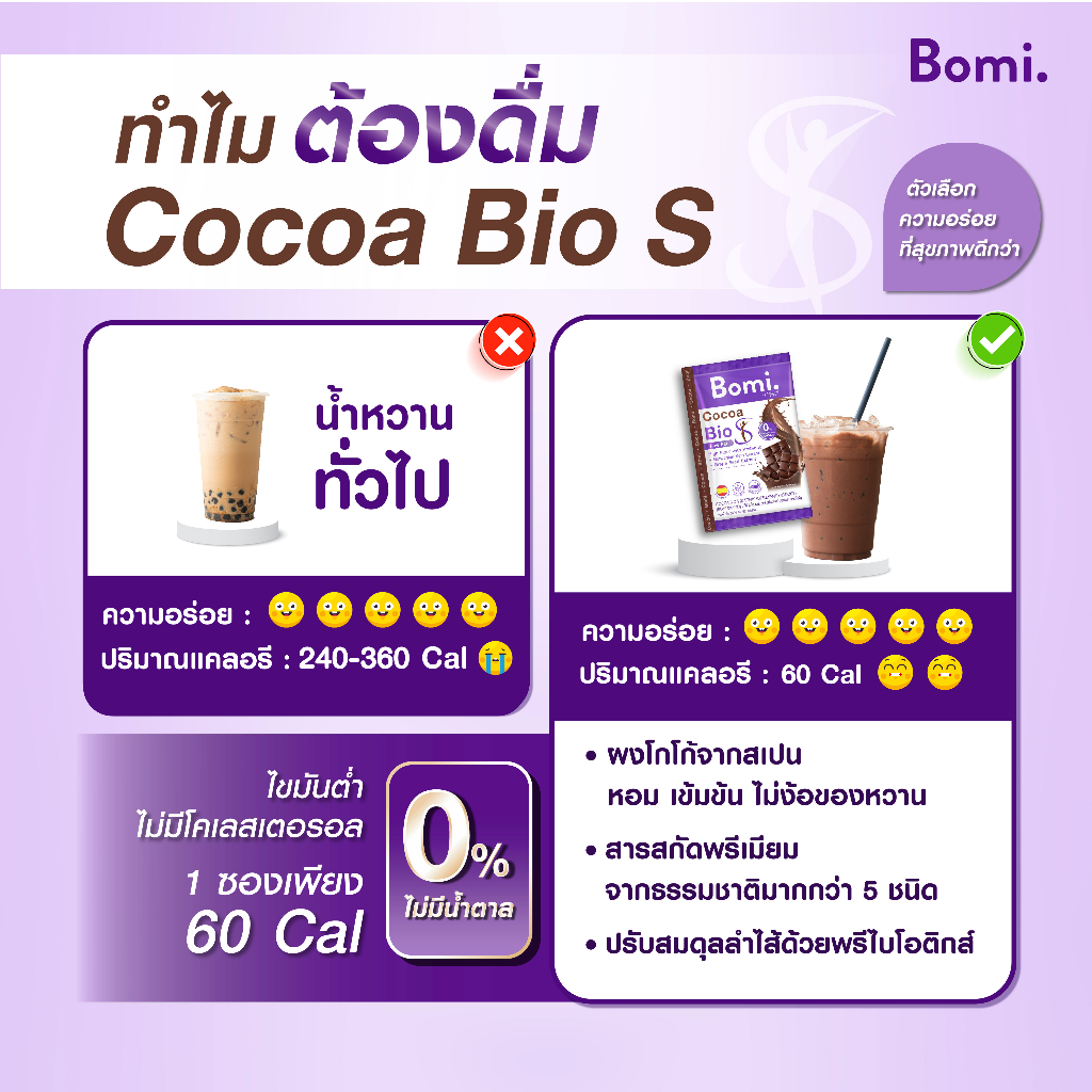 ข้อมูลเพิ่มเติมของ Bomi Cocoa Bio S(14x15g)โบมิ โกโก้ ไบโอ เอส เครื่องดื่มดูแลหุ่น โกโก้ไขมันต่ำ มีพรีไบโอติกส์และไฟเบอร์ แคลอรี่ต่ำ