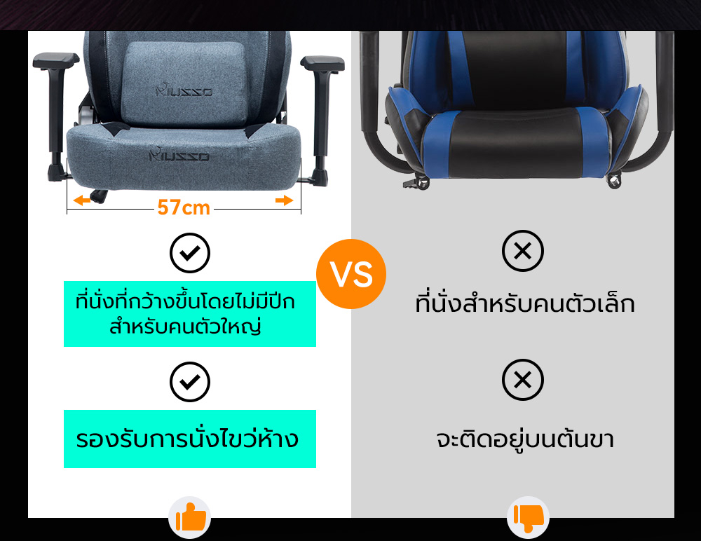 MUSSO รุ่น Navigator Series เก้าอี้เล่นเกม เนื้อผ้า พร้อมที่นั่งขนาดกว้างตามหลักสรีรศาสตร์ เก้าอี้สำนักงานปรับระดับได้ Gaming Chair เก้าอี้สีดำ เก้าอี้สีเทา