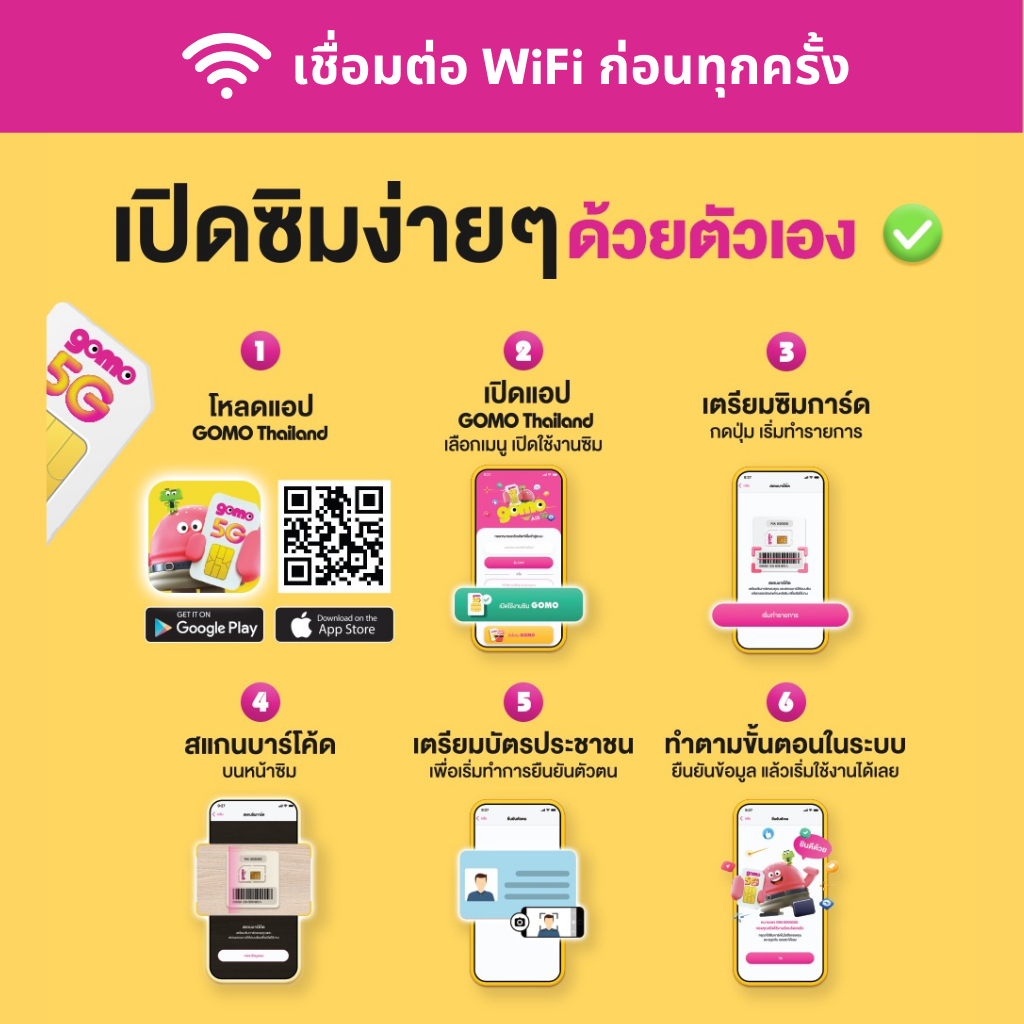 คำอธิบายเพิ่มเติมเกี่ยวกับ AIS GOMO 5G ซิมโกโม่ ซิมรายปี เน็ต 5G 10GB 1000Mbps คุ้มที่สุด โทรฟรี ไม่มีสัญญาผูกมัด 99 บาท "Thai only"