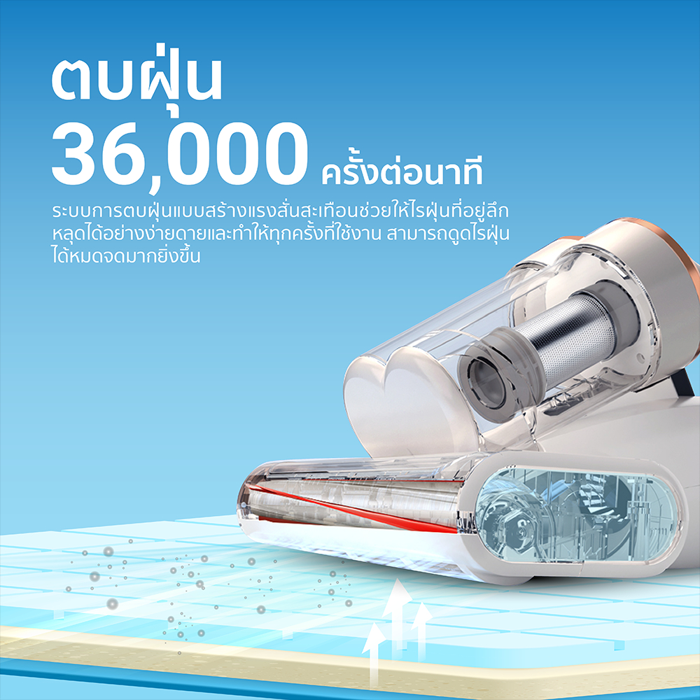 ภาพประกอบของ iSuper Anti Mites Vacuum Cleaner H1 Max เครื่องดูดไรฝุ่น แรงดูดได้สูงถึง 15,000Pa ศูนย์ไทย -1Y