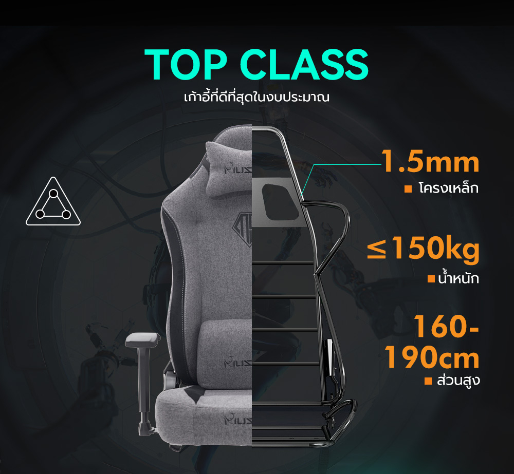 MUSSO รุ่น Navigator Series เก้าอี้เล่นเกม เนื้อผ้า พร้อมที่นั่งขนาดกว้างตามหลักสรีรศาสตร์ เก้าอี้สำนักงานปรับระดับได้ Gaming Chair เก้าอี้สีดำ เก้าอี้สีเทา