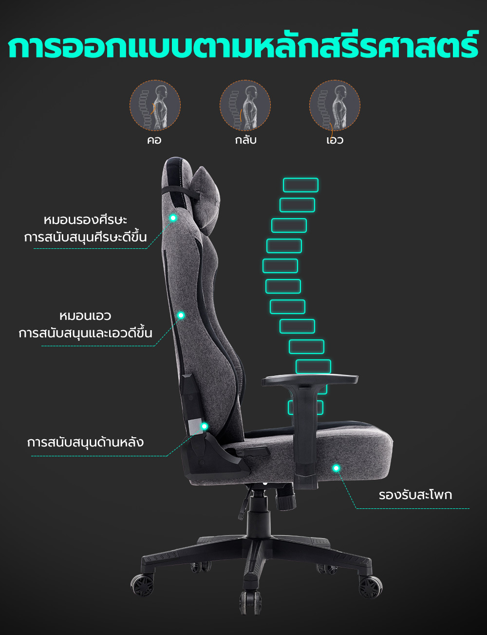 MUSSO รุ่น Navigator Series เก้าอี้เล่นเกม เนื้อผ้า พร้อมที่นั่งขนาดกว้างตามหลักสรีรศาสตร์ เก้าอี้สำนักงานปรับระดับได้ Gaming Chair เก้าอี้สีดำ เก้าอี้สีเทา